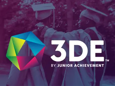 4000x3000, 3000x2250, or 400x300